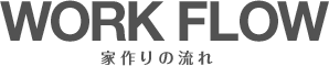 WORK FLOW 家作りの流れ