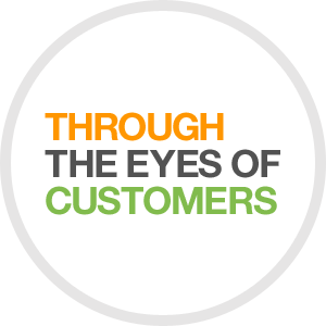 THROUGH THE EYES OF CUSTOMERS